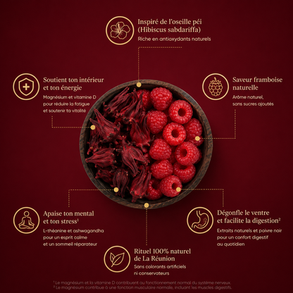 Rouge Péi : Le rituel ancestral du bien-être pour une santé pleine et durable.