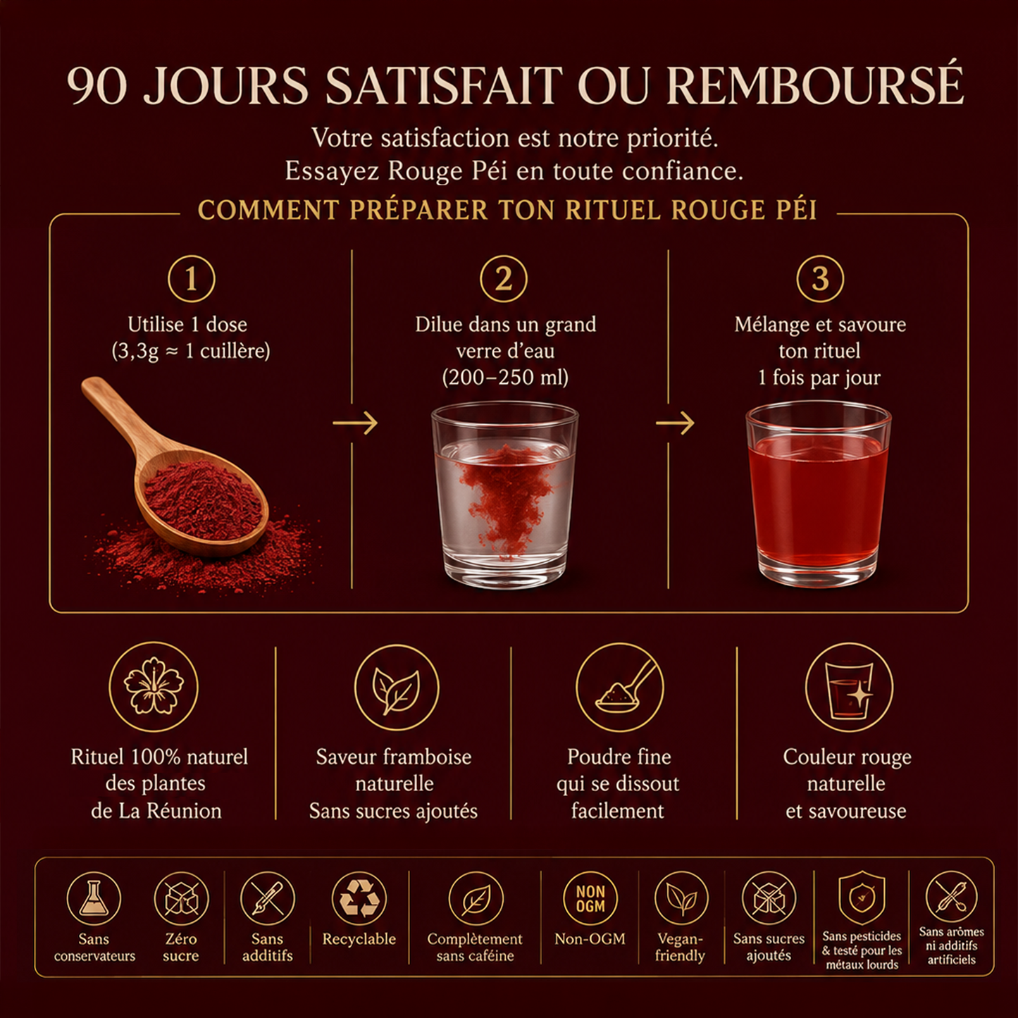 Rouge Péi : Le rituel ancestral du bien-être pour une santé pleine et durable.