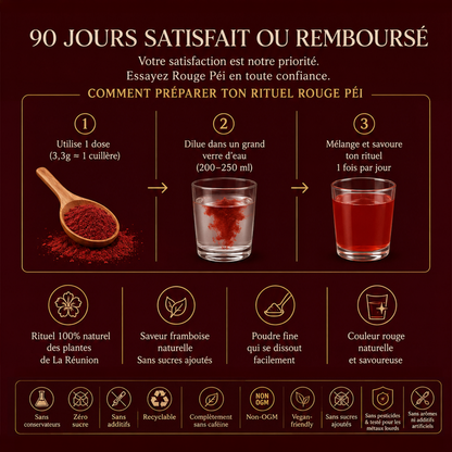 Rouge Péi : Le rituel ancestral du bien-être pour une santé pleine et durable.