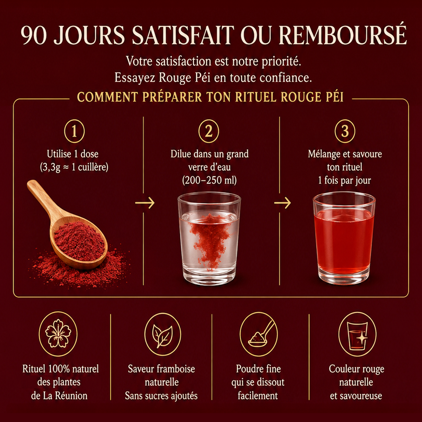 Notre élixir Rouge Péi: De l’extrait d’hibiscus et de la framboise, enrichi en magnésium.